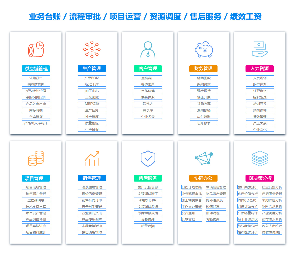 盘锦OA系统